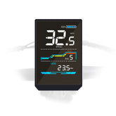 Écran universel J57C